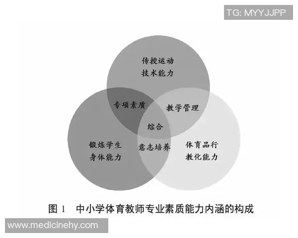 高中体育课程标准及实施方案
